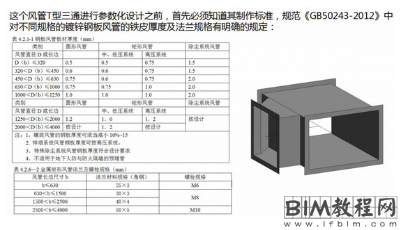 Revit风管三通参数化图详解