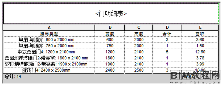 如何在Revit明细表中显示门窗面积