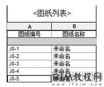 Revit图纸列表的创建