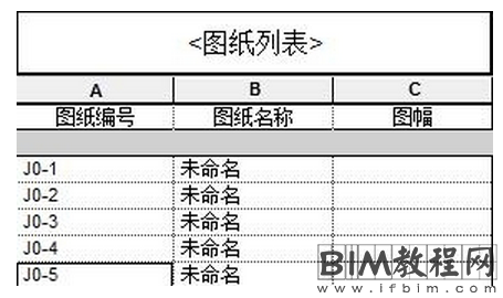 Revit图纸列表的创建