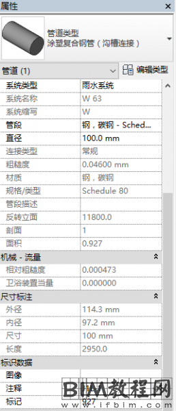 如何创建给排水立管标记族