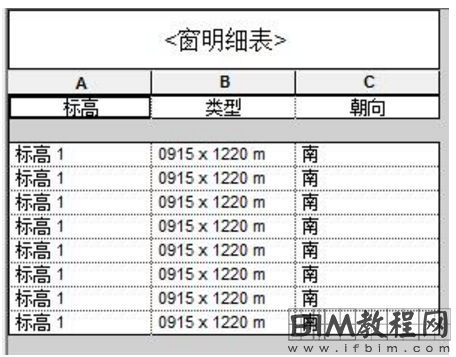 Revit中如何统计窗户朝向的问题