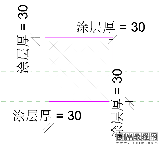 Revit中如何在柱子外面做涂层