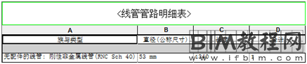 Revit中如何测量线管的长度