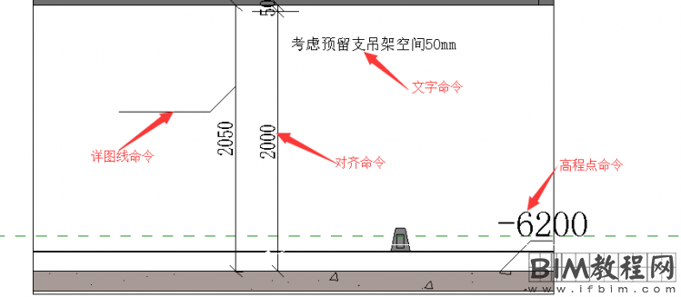 Revit中如何做净空分析报告