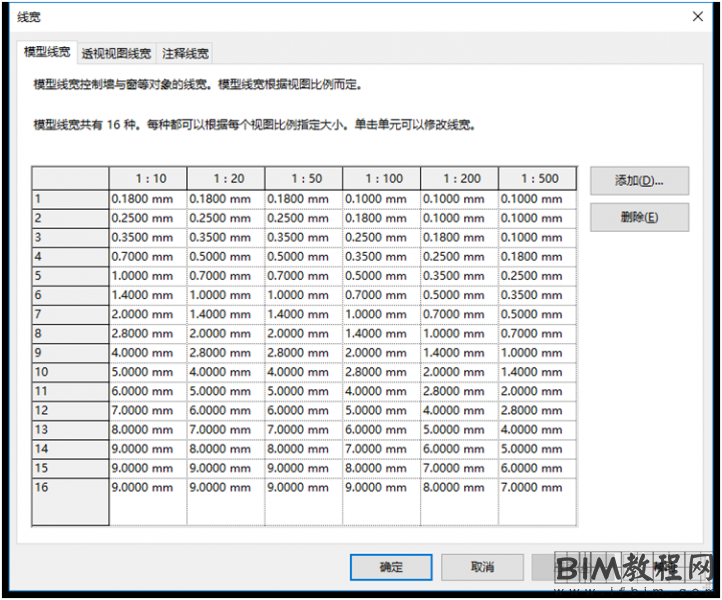 Revit中如何在出图时修改机电管线线宽