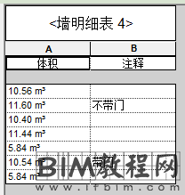 如何在Revit中巧用过滤器来提取指定墙体的体积信息