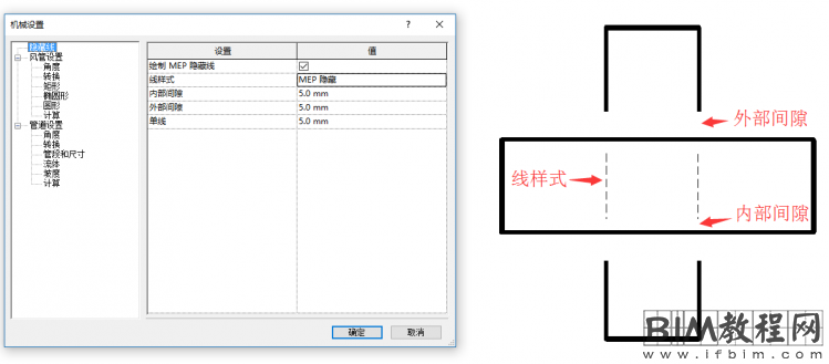 Revit中管道交叉时管道显示样式的设置?