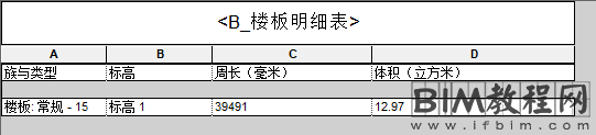 Revit中切换连接顺序对量的影响