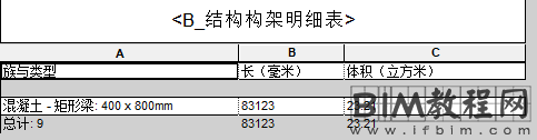 Revit中切换连接顺序对量的影响