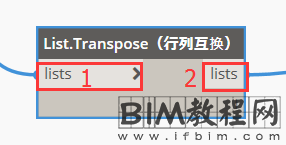 如何利用Dynamo对Excel表格数据进行行列互换的方法