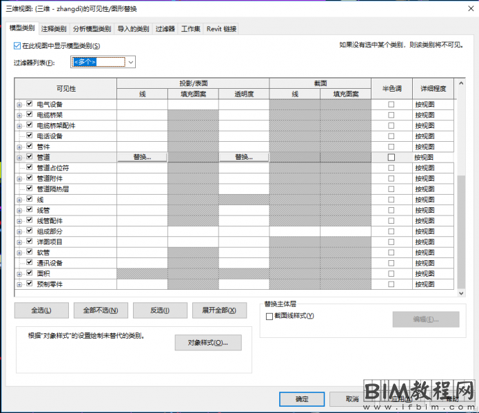 Revit中看不见模型的情况