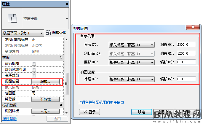 Revit中图元可见性替换层次