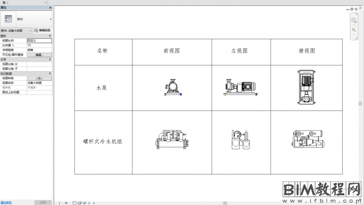 如何设置图例构件的视图方向