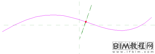 Revit在相同路径下利用放样曲线创建空心形状剪切实心形状