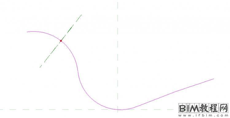 在Revit中放样命令中曲线路径如何绘制轮廓