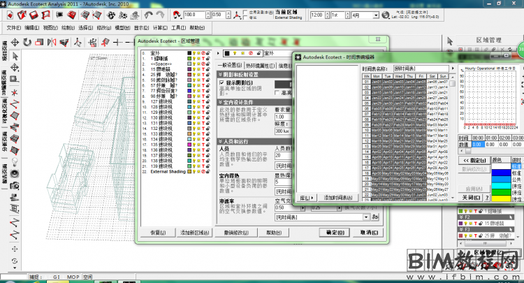 Revit和Ecotect软件搭配如何进行环境分析