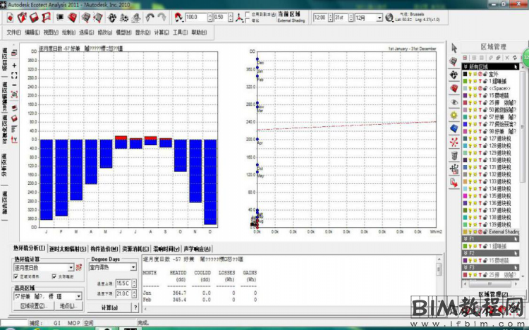 Revit和Ecotect软件搭配如何进行环境分析