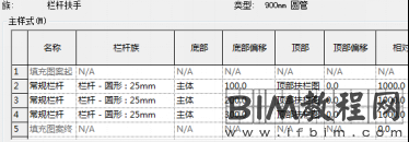 栏杆扶手截断样式位置的设置