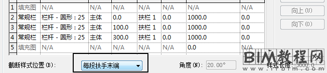 栏杆扶手截断样式位置的设置