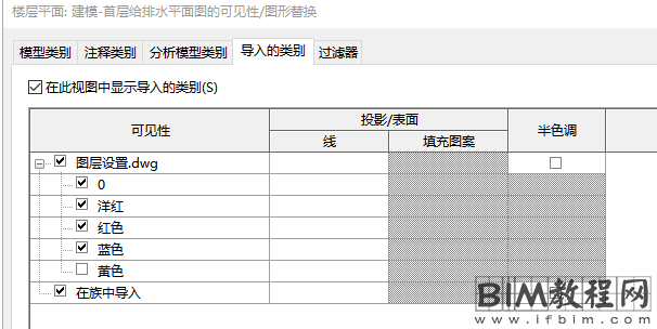 Revit导入CAD文件的图层设置