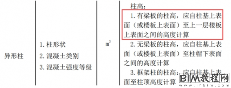 Revit结构之间的扣减关系