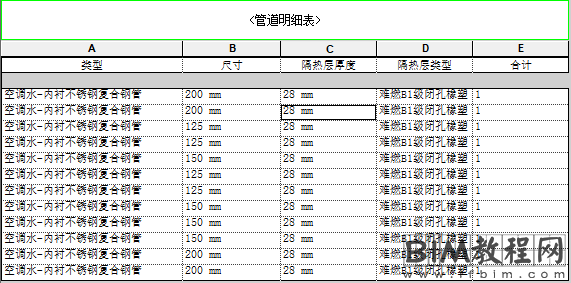 Revit中如何快速为不同尺寸管道设置保温厚度