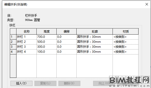 默认扶手