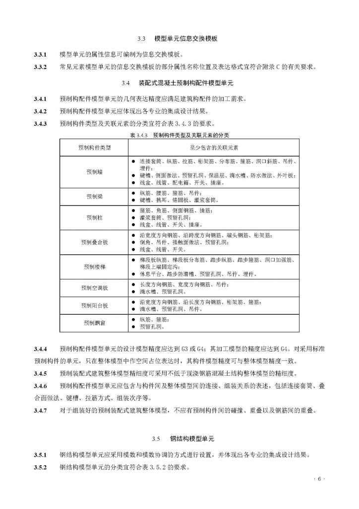 建筑工程设计信息模型制图标准