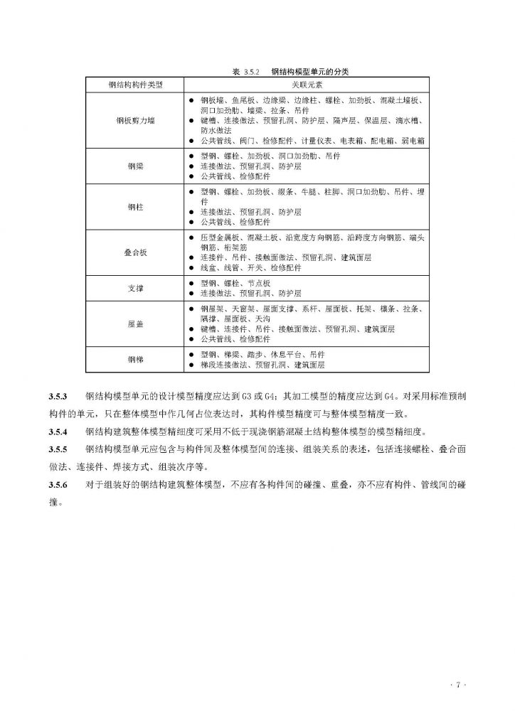 建筑工程设计信息模型制图标准