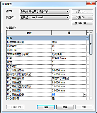 关于Revit出建筑施工图步骤及注意事项