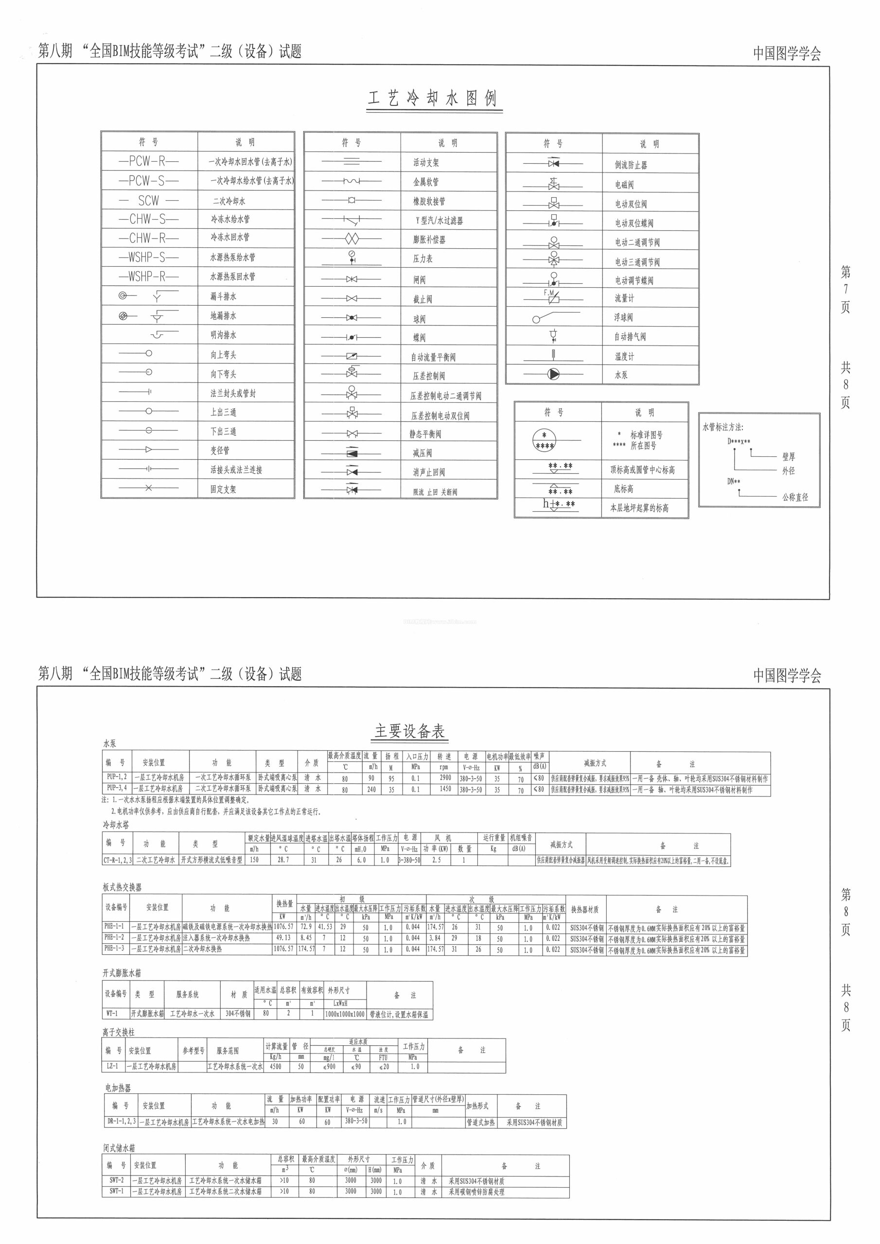 第八期全国BIM技能等级考试二级（设备）试题