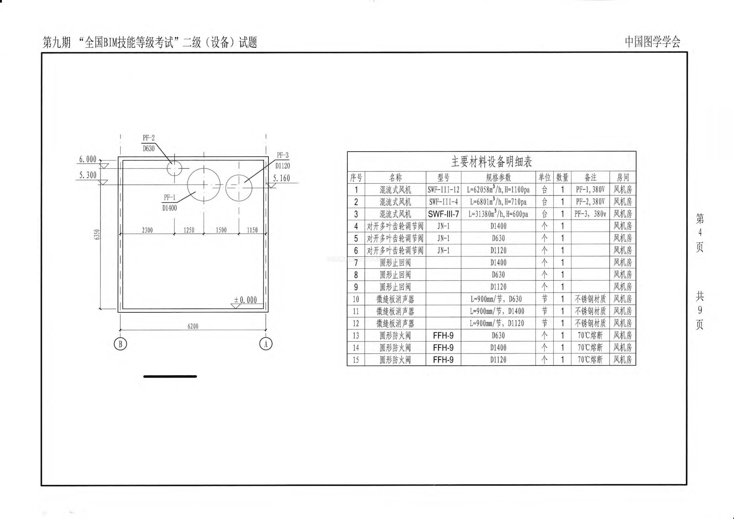 第九期全国BIM技能等级考试二级（设备）试题