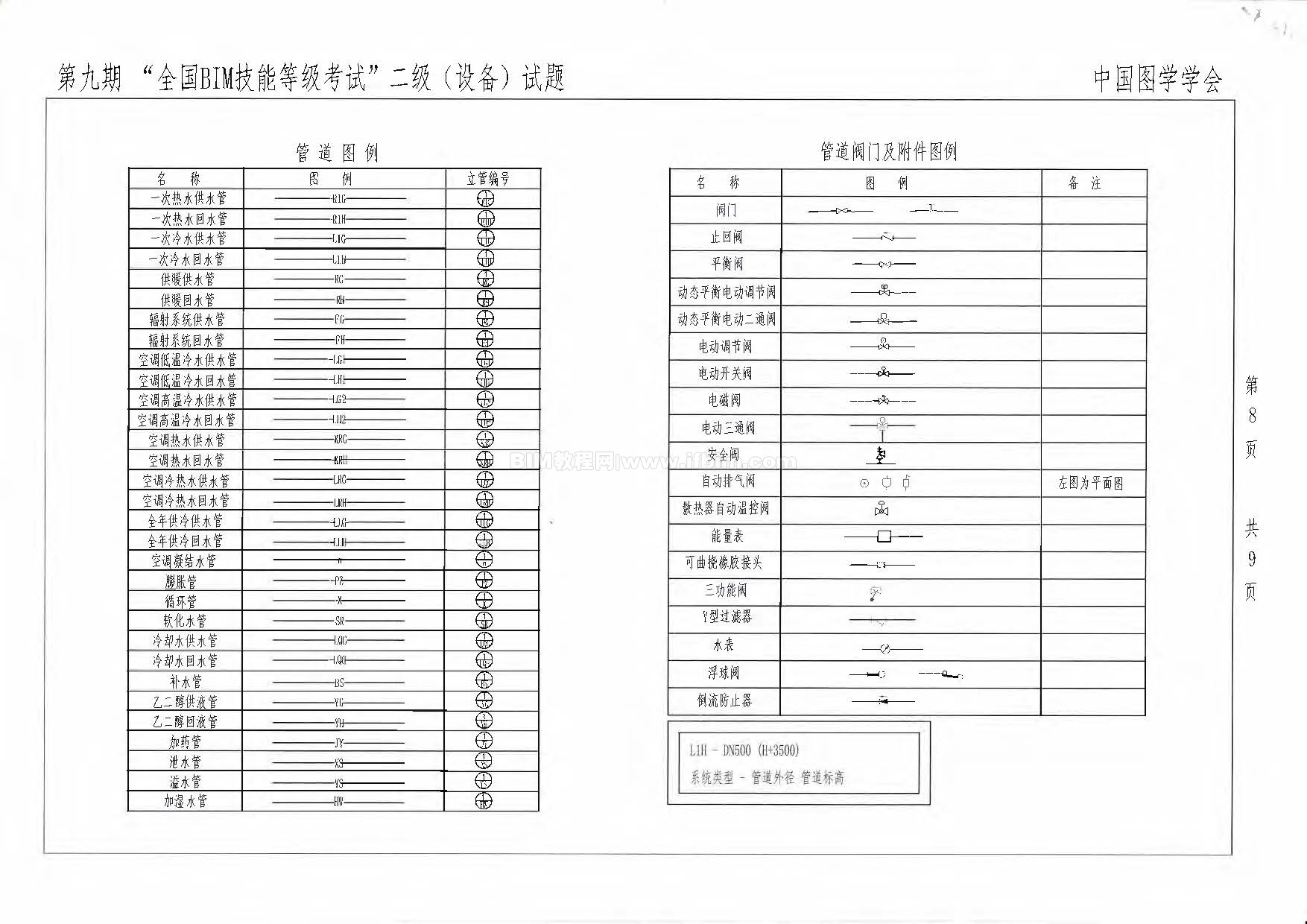 第九期全国BIM技能等级考试二级（设备）试题