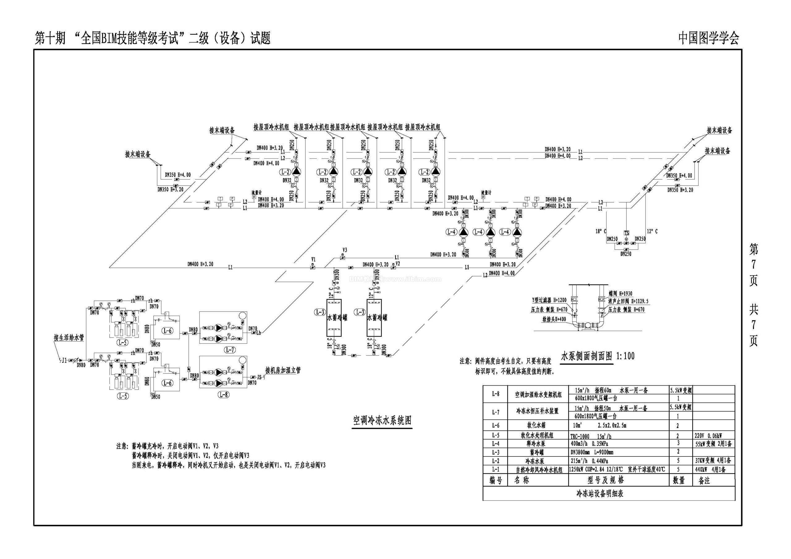 第十期全国BIM技能等级考试二级（设备）试题