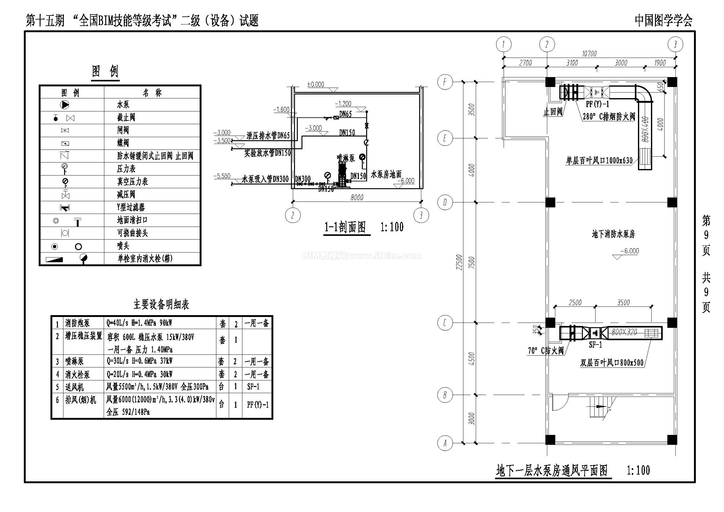 第十五期全国BIM技能等级考试二级（设备）试题