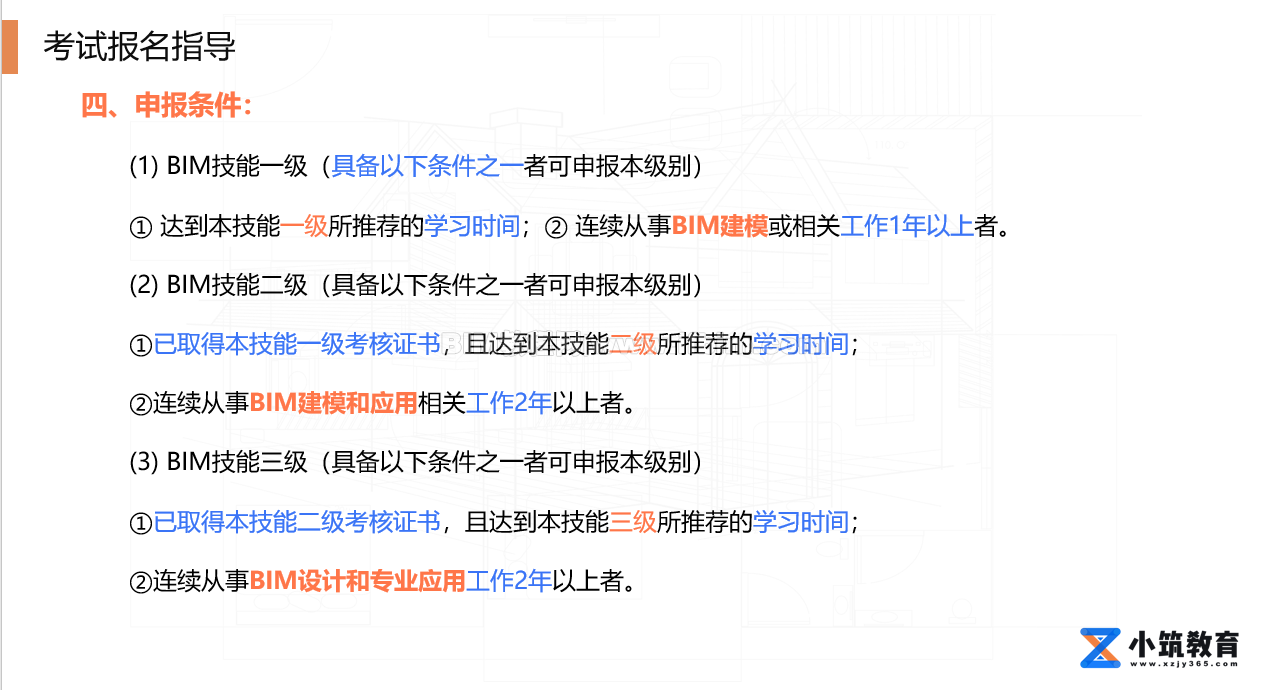 bim考试通过率多少